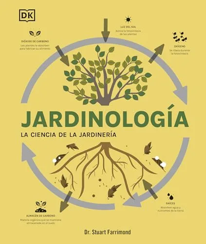 Jardinología: La ciencia de la jardinería