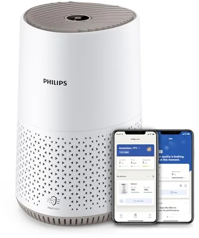 Philips Purificador de Aire Serie 600 Ultrasilencioso y de bajo consumo, para alérgicos, el filtro HEPA elimina el 99,97% de los contaminantes, cubre hasta 44m2, controlado por app, blanco (AC0650/10)