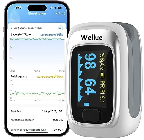 ViATOM Oxímetro de Pulso portátil, Pulsioxímetro de Dedo Profesional, Saturación de oxígeno en la sangre (SpO2/PR/PR) con pantalla OLED, Baterías y cordón incluidos